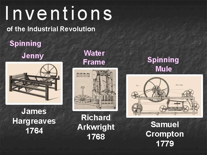 Inventions of the Industrial Revolution Spinning Jenny James Hargreaves 1764 Water Frame Richard Arkwright