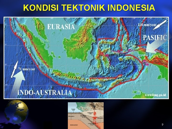 KONDISI TEKTONIK INDONESIA 9 