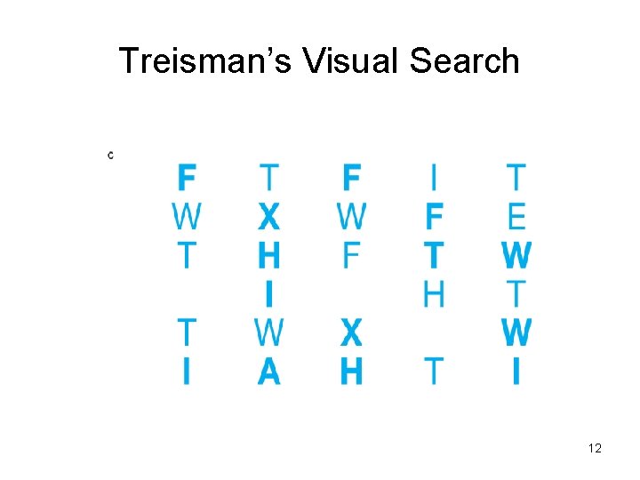 Treisman’s Visual Search 12 
