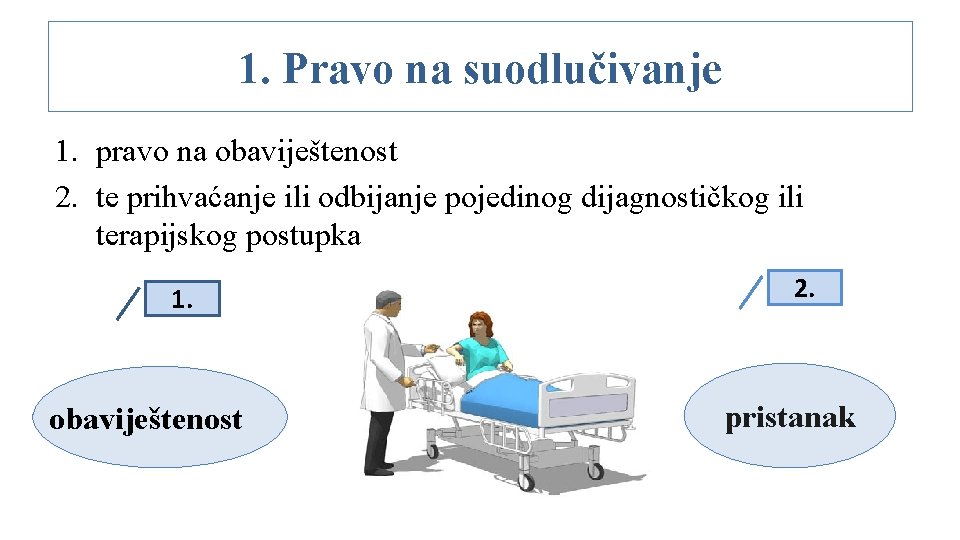 1. Pravo na suodlučivanje 1. pravo na obaviještenost 2. te prihvaćanje ili odbijanje pojedinog