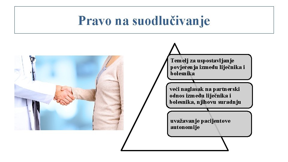 Pravo na suodlučivanje Temelj za uspostavljanje povjerenja između liječnika i bolesnika veći naglasak na