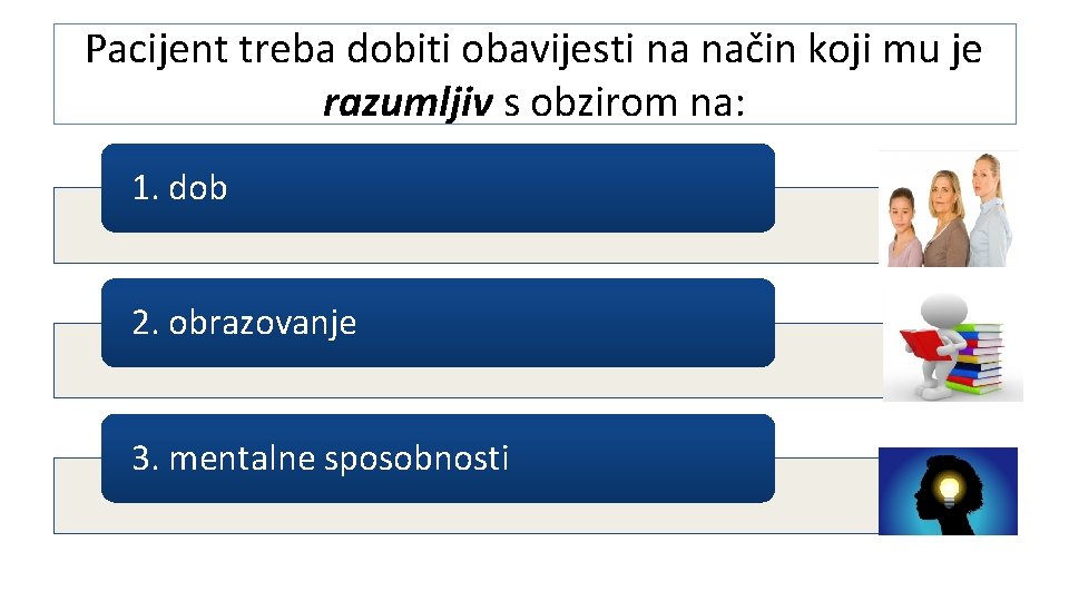 Pacijent treba dobiti obavijesti na način koji mu je razumljiv s obzirom na: 1.