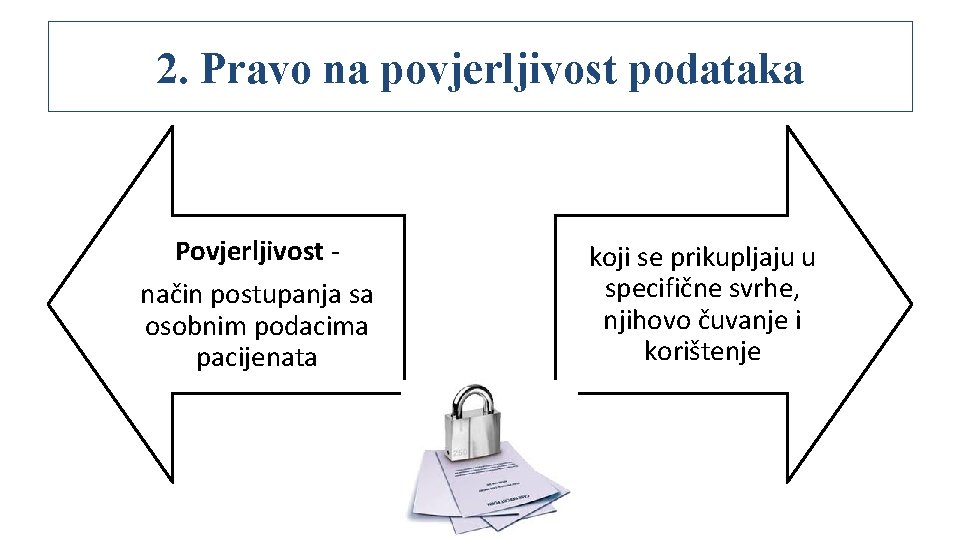 2. Pravo na povjerljivost podataka Povjerljivost - način postupanja sa osobnim podacima pacijenata koji