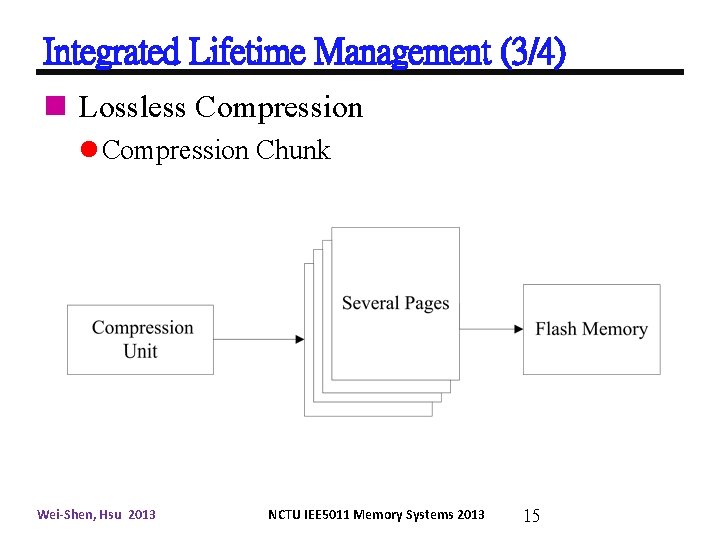 Integrated Lifetime Management (3/4) n Lossless Compression l Compression Chunk Wei-Shen, Hsu 2013 NCTU