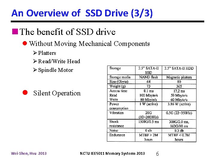 An Overview of SSD Drive (3/3) n The benefit of SSD drive l Without