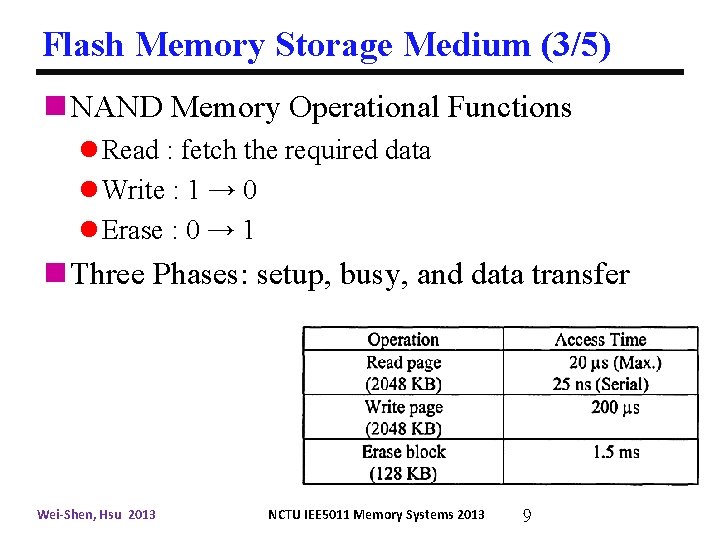 Flash Memory Storage Medium (3/5) n NAND Memory Operational Functions l Read : fetch