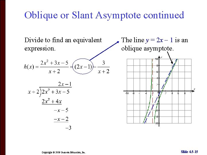 Oblique or Slant Asymptote continued Divide to find an equivalent expression. Copyright © 2009