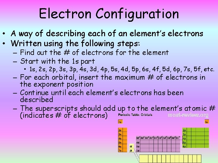 Electron Configuration • A way of describing each of an element’s electrons • Written