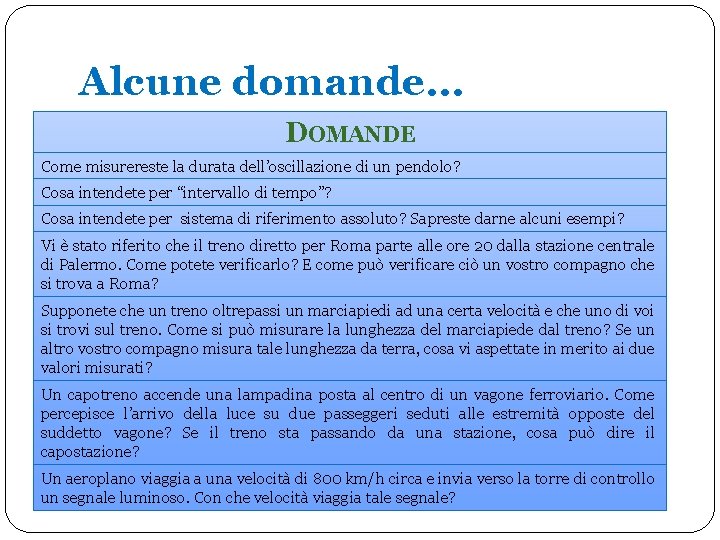 Alcune domande… DOMANDE Come misurereste la durata dell’oscillazione di un pendolo? Cosa intendete per