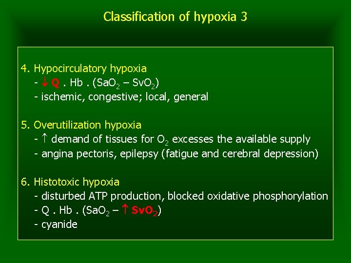 Classification of hypoxia 3 4. Hypocirculatory hypoxia - Q. Hb. (Sa. O 2 –