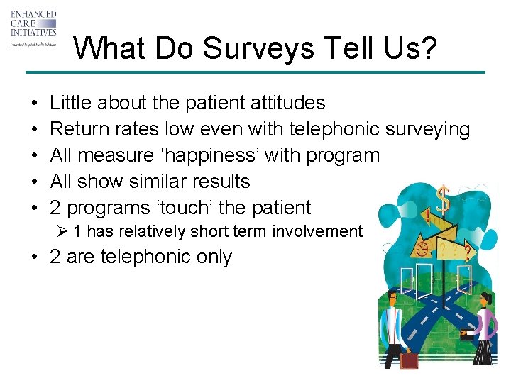 What Do Surveys Tell Us? • • • Little about the patient attitudes Return