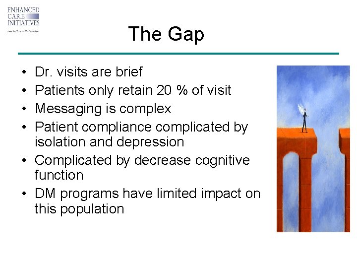 The Gap • • Dr. visits are brief Patients only retain 20 % of