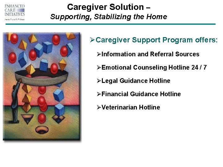 Caregiver Solution – Supporting, Stabilizing the Home ØCaregiver Support Program offers: ØInformation and Referral