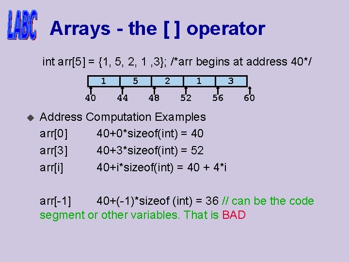 Arrays - the [ ] operator int arr[5] = {1, 5, 2, 1 ,