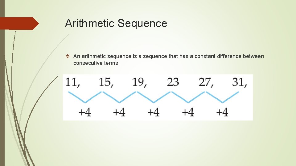 Arithmetic Sequence An arithmetic sequence is a sequence that has a constant difference between