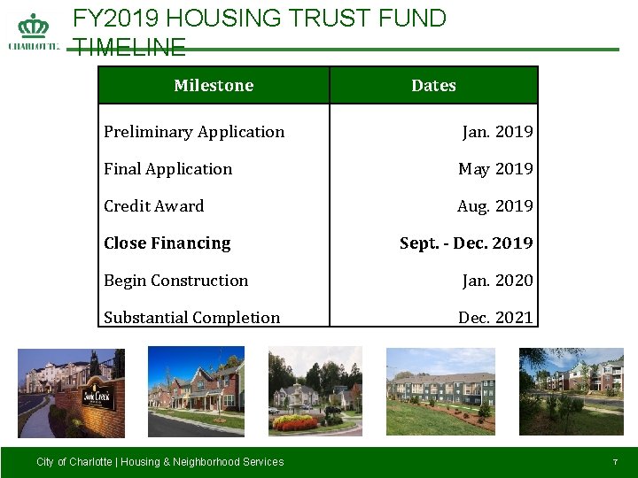 FY 2019 HOUSING TRUST FUND TIMELINE Milestone Dates Preliminary Application Jan. 2019 Final Application