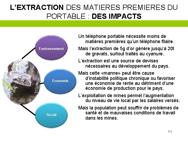 L’EXTRACTION DES MATIERES PREMIERES DU PORTABLE : DES IMPACTS Un téléphone portable nécessite moins