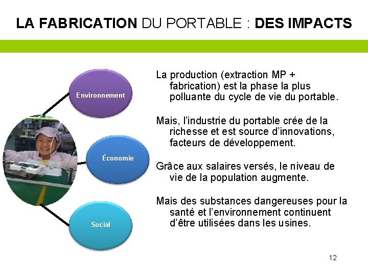 LA FABRICATION DU PORTABLE : DES IMPACTS Environnement La production (extraction MP + fabrication)