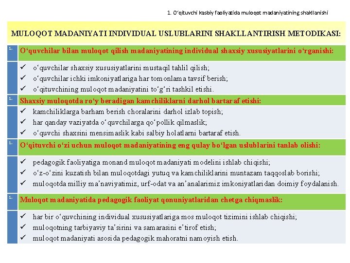 1. O‘qituvchi kasbiy faoliyatida muloqot madaniyatining shakllanishi MULOQOT MADANIYATI INDIVIDUAL USLUBLARINI SHAKLLANTIRISH METODIKASI: 1.