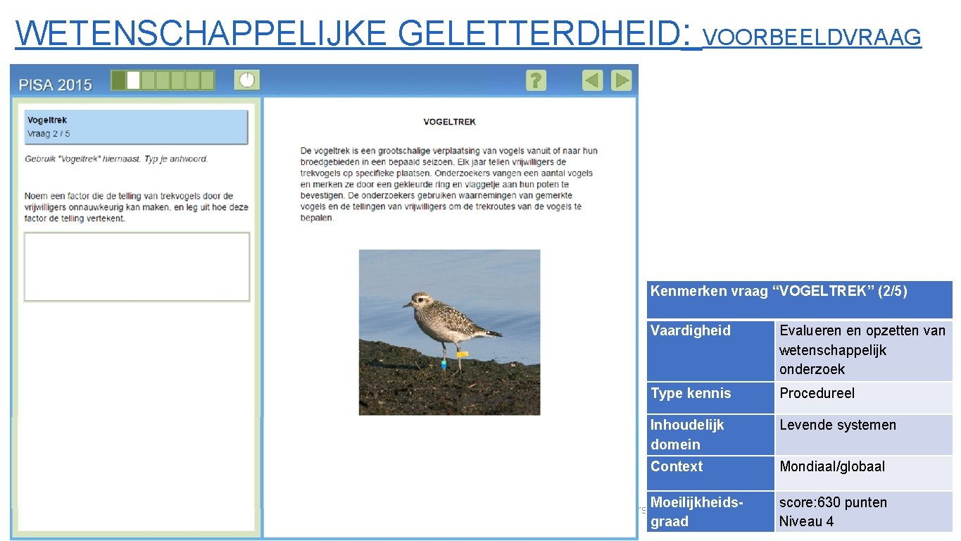 WETENSCHAPPELIJKE GELETTERDHEID: VOORBEELDVRAAG Kenmerken vraag “VOGELTREK” (2/5) Vaardigheid Evalueren en opzetten van wetenschappelijk onderzoek