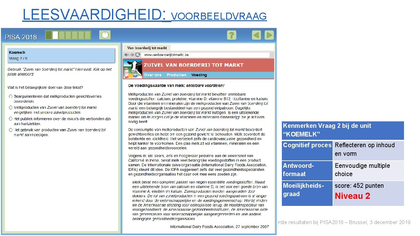 LEESVAARDIGHEID: VOORBEELDVRAAG Kenmerken Vraag 2 bij de unit “KOEMELK” Cognitief proces Reflecteren op inhoud