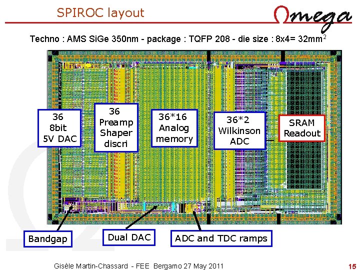 SPIROC layout Techno : AMS Si. Ge 350 nm - package : TQFP 208