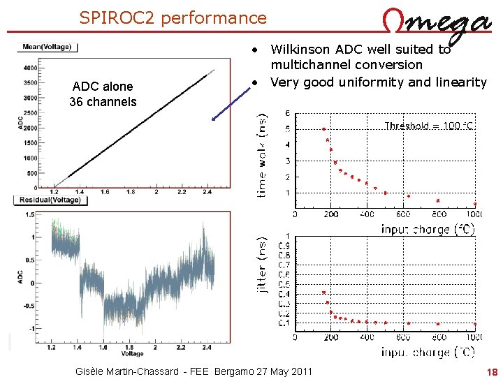SPIROC 2 performance ADC alone 36 channels • Wilkinson ADC well suited to multichannel