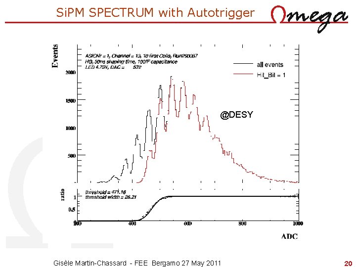 Si. PM SPECTRUM with Autotrigger @DESY Gisèle Martin-Chassard - FEE Bergamo 27 May 2011