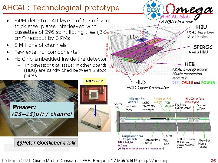 AHCAL: Technological prototype • • Si. PM detector: 40 layers of 1. 5 m