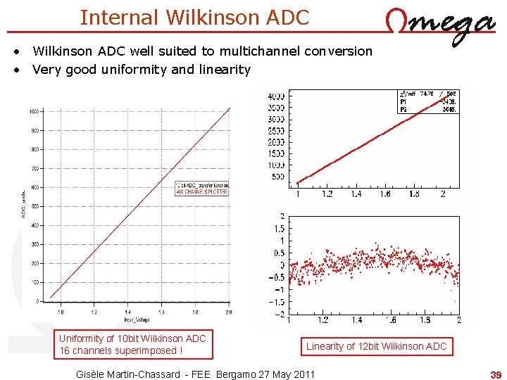 Internal Wilkinson ADC • Wilkinson ADC well suited to multichannel conversion • Very good