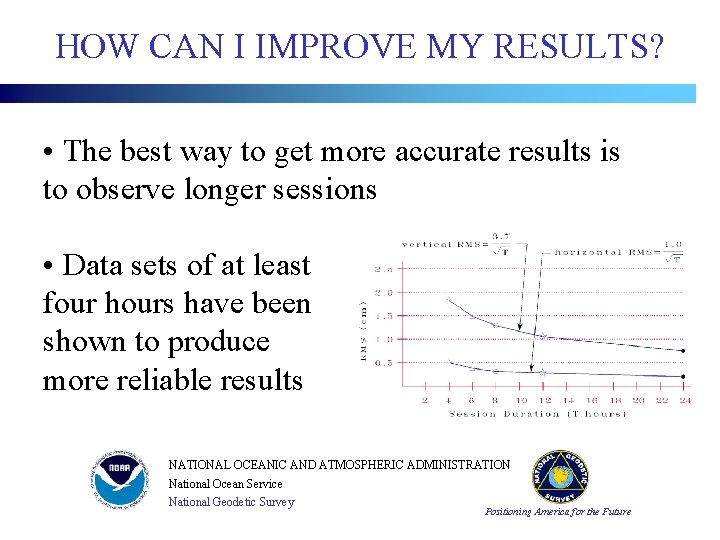 HOW CAN I IMPROVE MY RESULTS? • The best way to get more accurate HOW CAN I IMPROVE MY RESULTS? • The best way to get more accurate