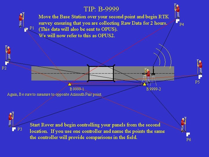 TIP: B-9999 P 1 Move the Base Station over your second point and begin TIP: B-9999 P 1 Move the Base Station over your second point and begin