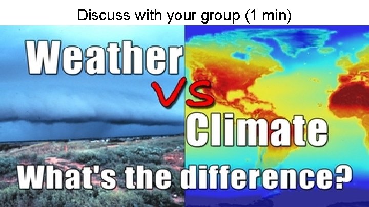 Discuss with your group (1 min) What is the difference between climate and weather?