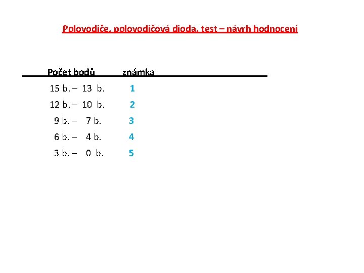 Polovodiče, polovodičová dioda, test – návrh hodnocení Počet bodů známka 15 b. – 13 Polovodiče, polovodičová dioda, test – návrh hodnocení Počet bodů známka 15 b. – 13