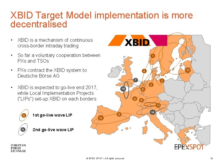 XBID Target Model implementation is more decentralised • XBID is a mechanism of continuous