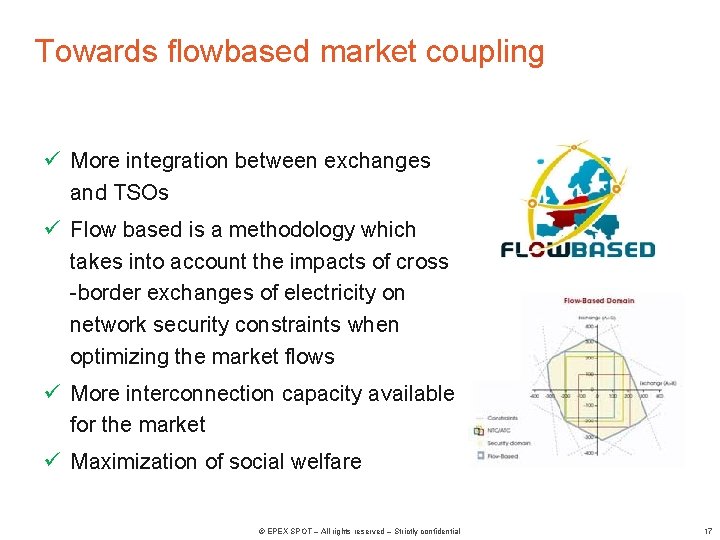 Towards flowbased market coupling ü More integration between exchanges and TSOs ü Flow based