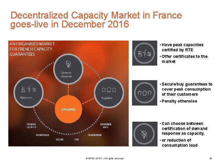 Decentralized Capacity Market in France goes-live in December 2016 • Have peak capacities certified