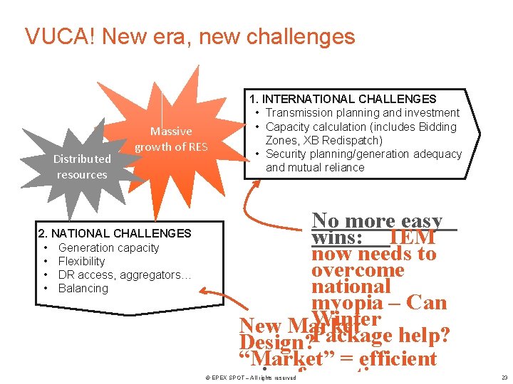 VUCA! New era, new challenges Distributed resources Massive growth of RES 2. NATIONAL CHALLENGES