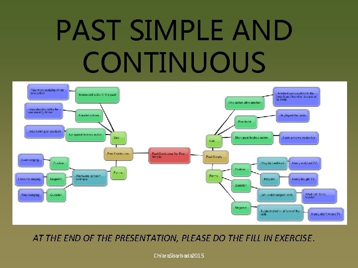 PAST SIMPLE AND CONTINUOUS AT THE END OF THE PRESENTATION, PLEASE DO THE FILL