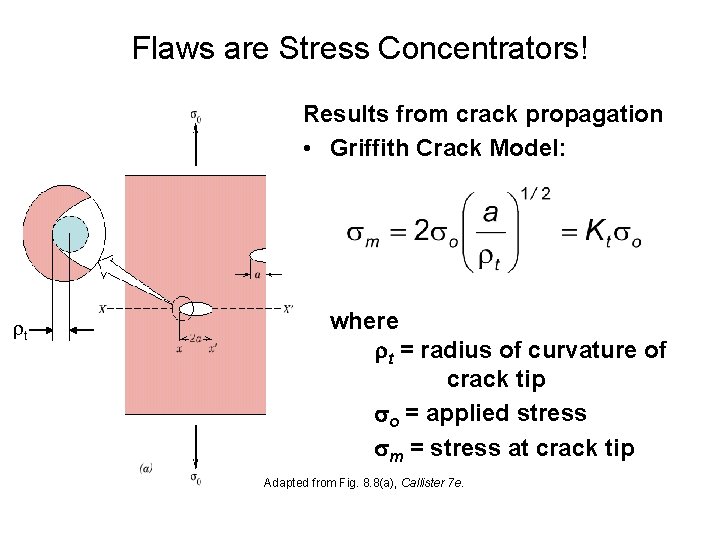 Flaws are Stress Concentrators! Results from crack propagation • Griffith Crack Model: t where