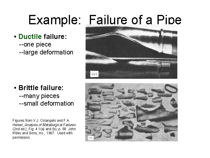 Example: Failure of a Pipe • Ductile failure: --one piece --large deformation • Brittle