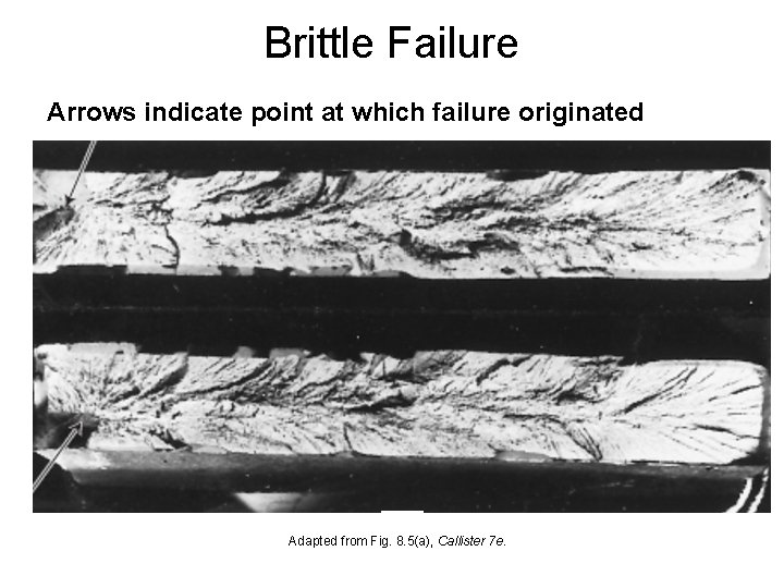 Brittle Failure Arrows indicate point at which failure originated Adapted from Fig. 8. 5(a),