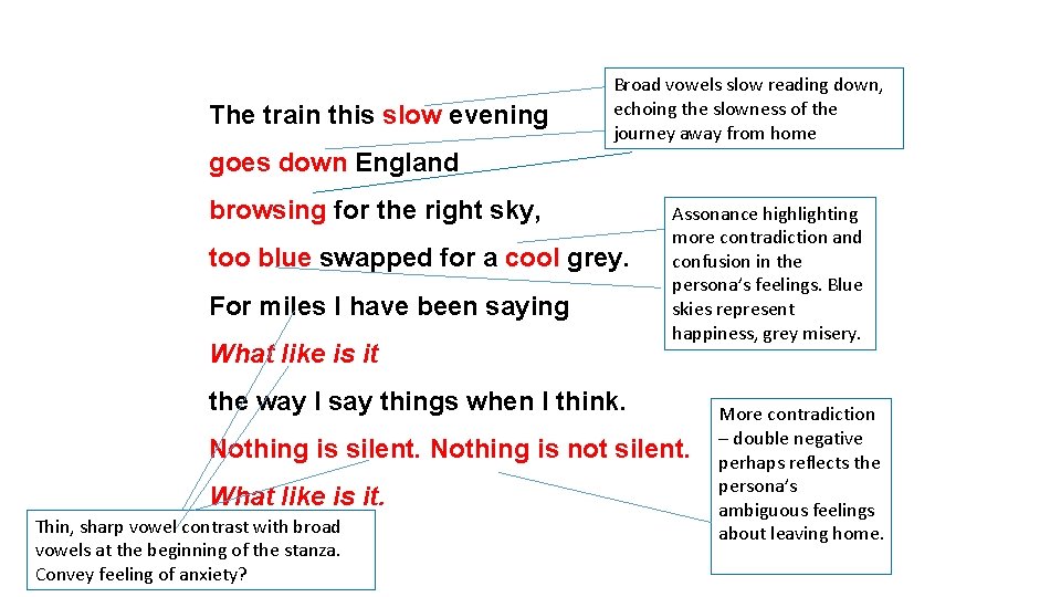 The train this slow evening Broad vowels slow reading down, echoing the slowness of