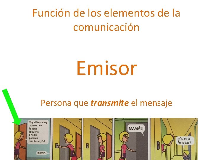 Función de los elementos de la comunicación Emisor Persona que transmite el mensaje 