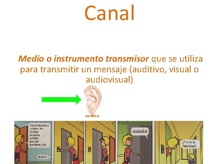 Canal Medio o instrumento transmisor que se utiliza para transmitir un mensaje (auditivo, visual