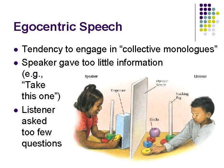 Egocentric Speech l l l Tendency to engage in “collective monologues” Speaker gave too Egocentric Speech l l l Tendency to engage in “collective monologues” Speaker gave too