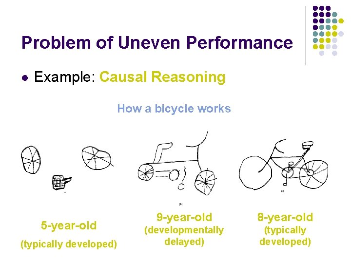Problem of Uneven Performance l Example: Causal Reasoning How a bicycle works 5 -year-old Problem of Uneven Performance l Example: Causal Reasoning How a bicycle works 5 -year-old