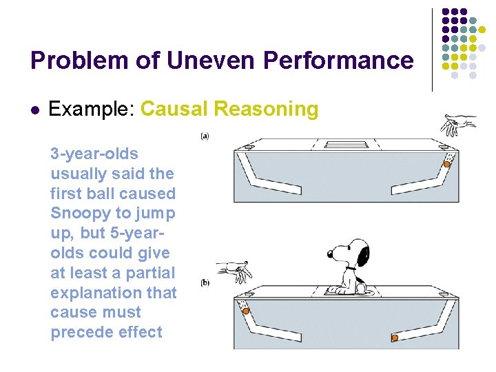 Problem of Uneven Performance l Example: Causal Reasoning 3 -year-olds usually said the first Problem of Uneven Performance l Example: Causal Reasoning 3 -year-olds usually said the first