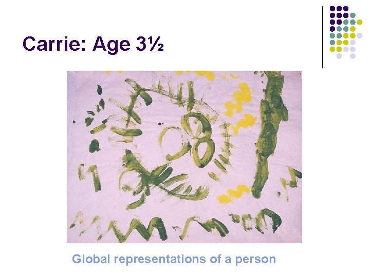 Carrie: Age 3½ Global representations of a person Carrie: Age 3½ Global representations of a person