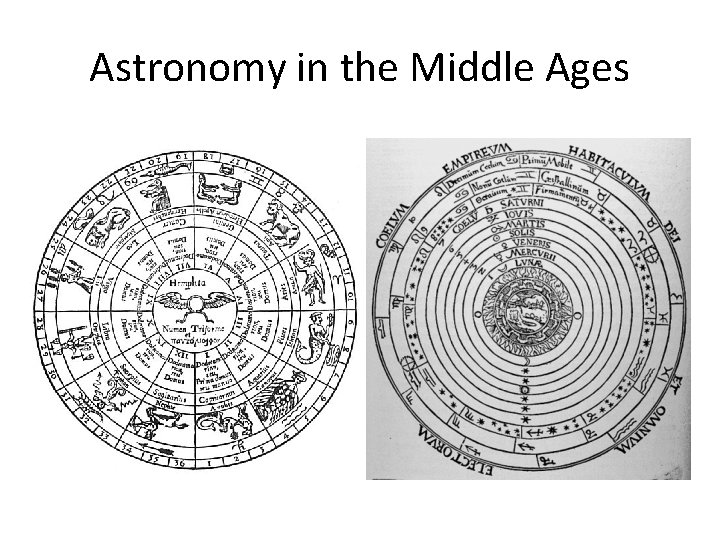 Astronomy in the Middle Ages 